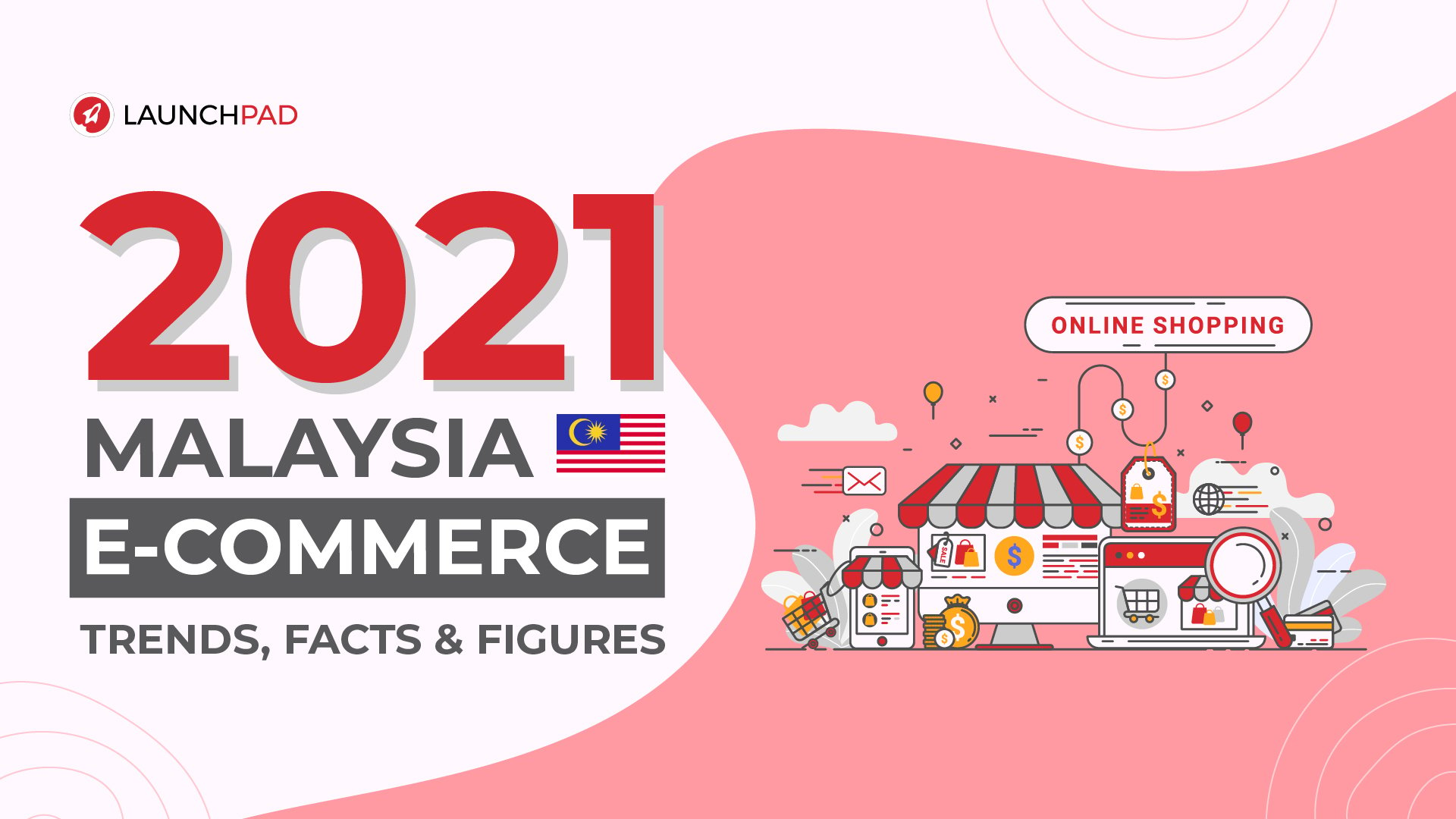 2021 e-Commerce Malaysia Trends