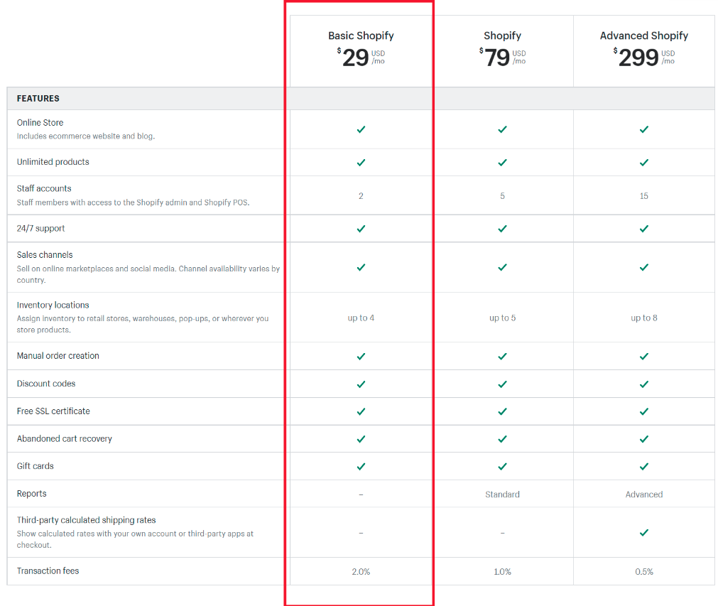 shopify-pricing-plans