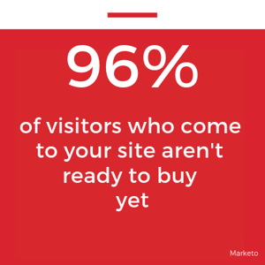 96 of visitors who come to your site aren't ready to buy yet