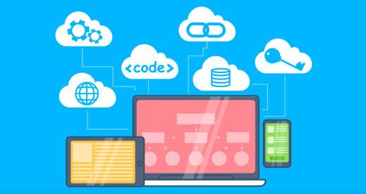 SaaS sales tech stack